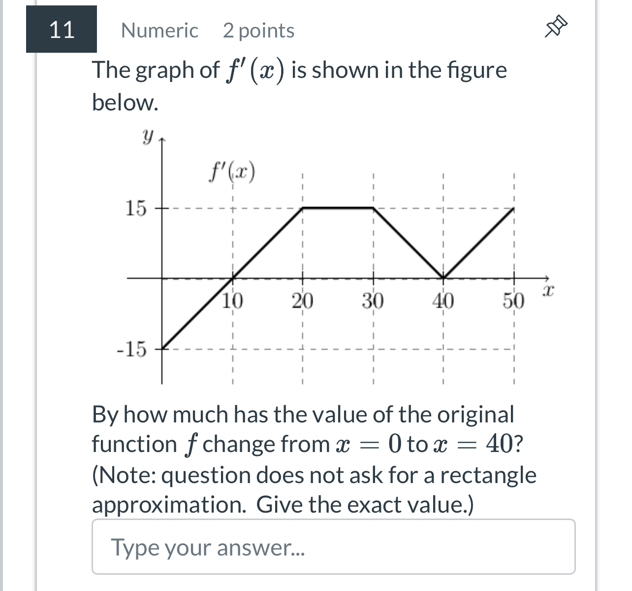 1 1 Numeric 2 points The graph of f ' ( x ) is