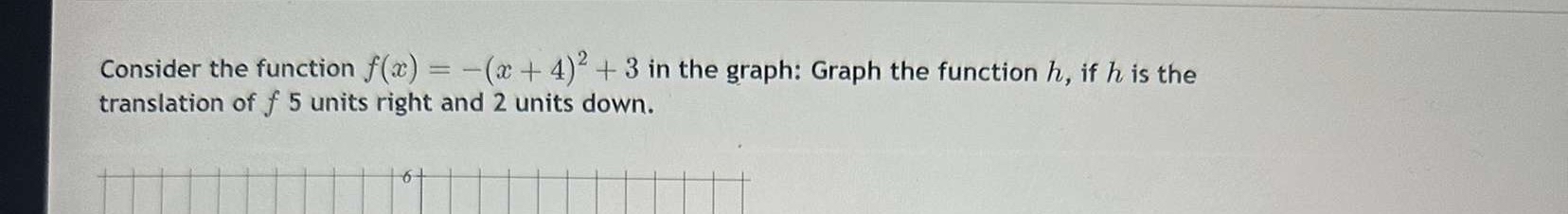 Consider the function f ( x ) = - ( x 4 ) 2 3 in