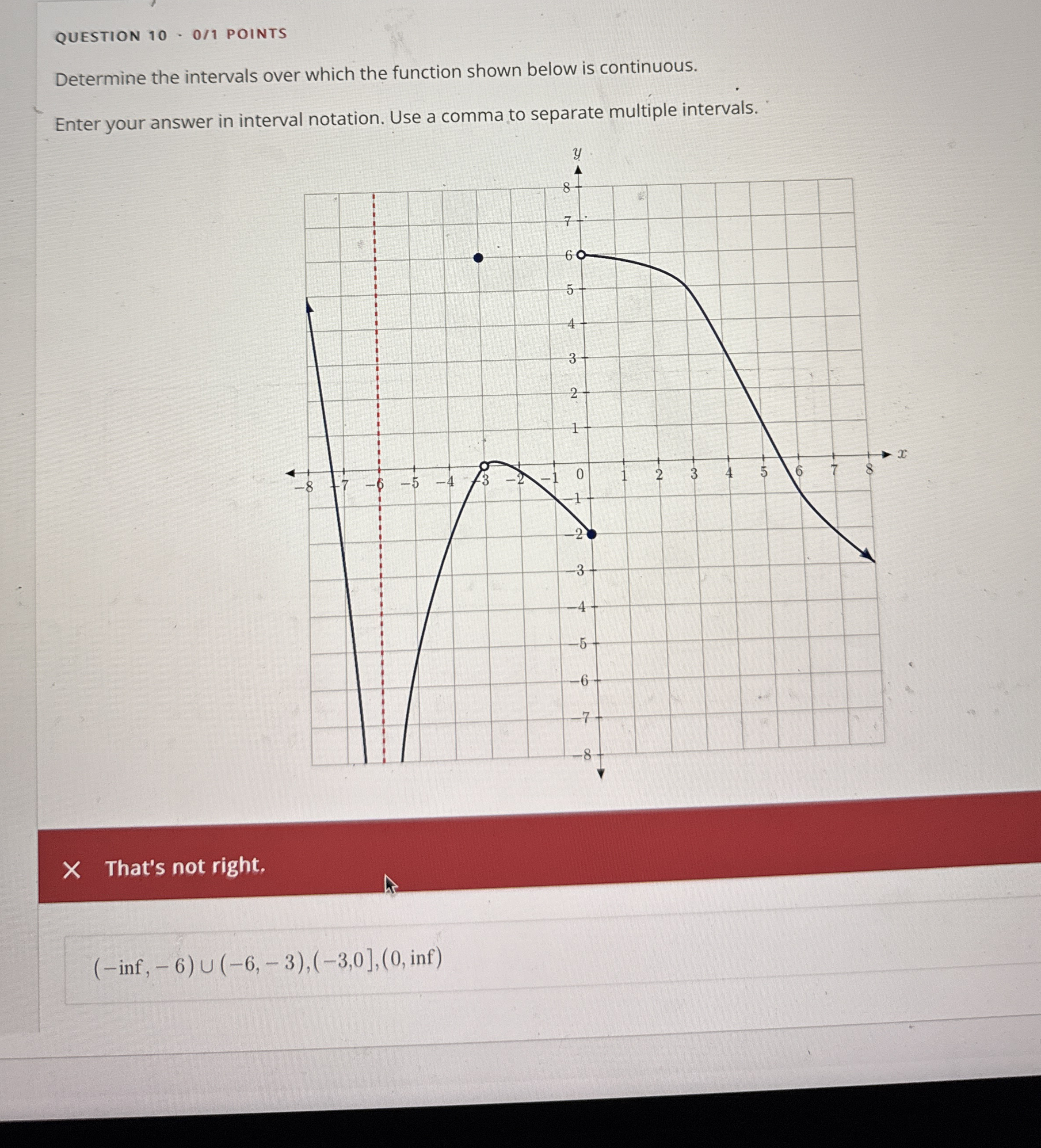 QUESTION 1 0 * 0 1 POINTS Determine the intervals