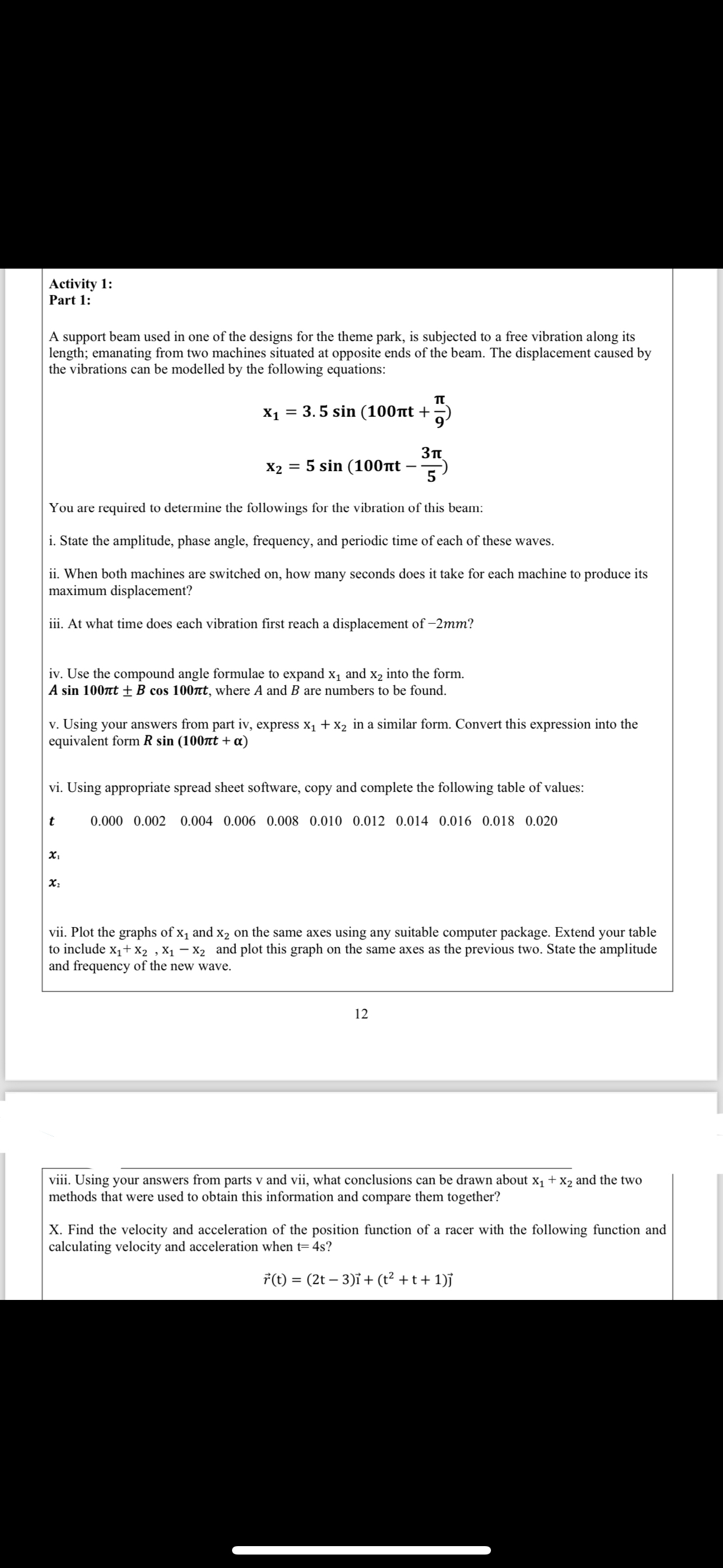 Activity 1 : Part 1 : A support beam used in one