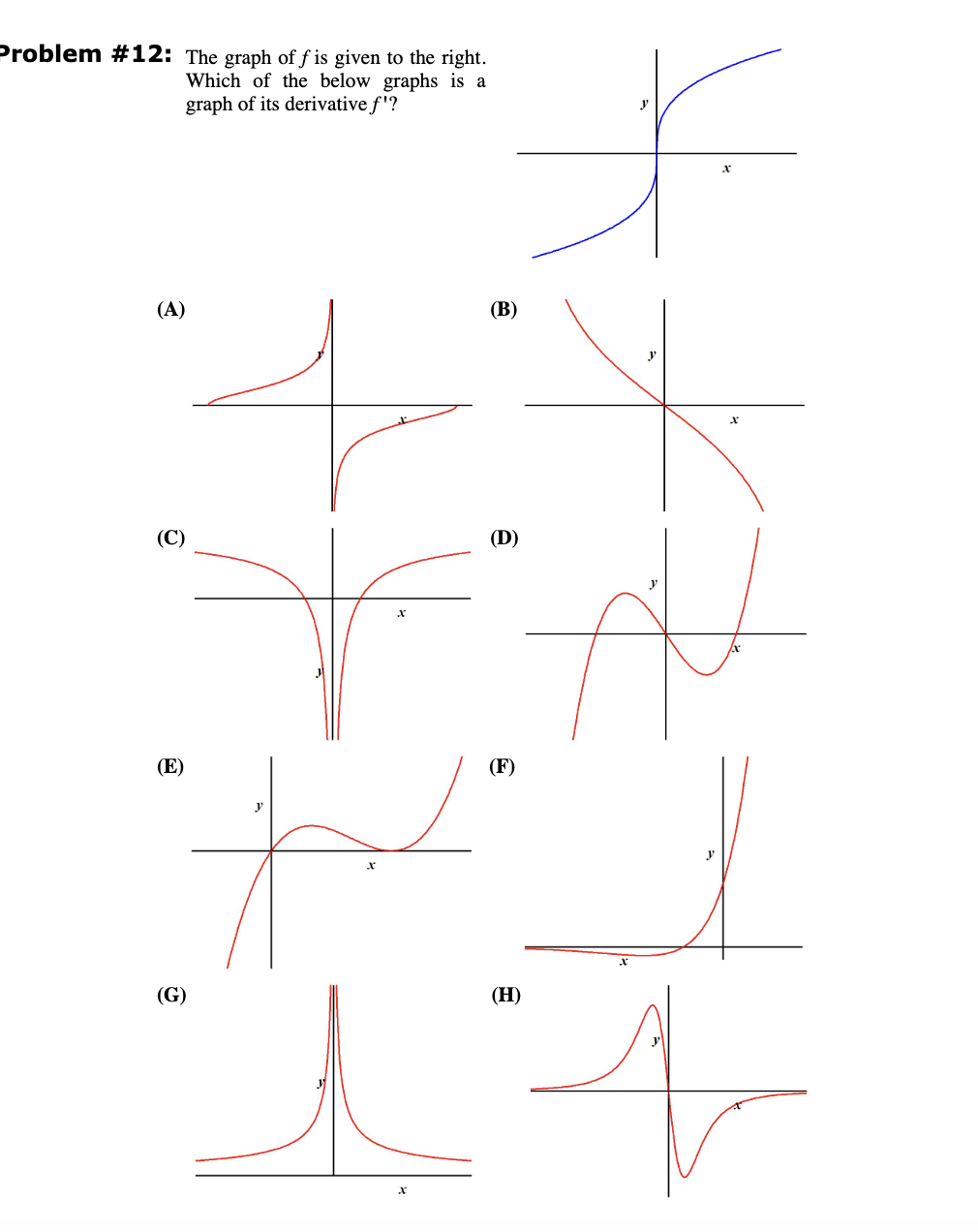 Problem \ # 1 2 : The graph of \ ( f \ ) is given