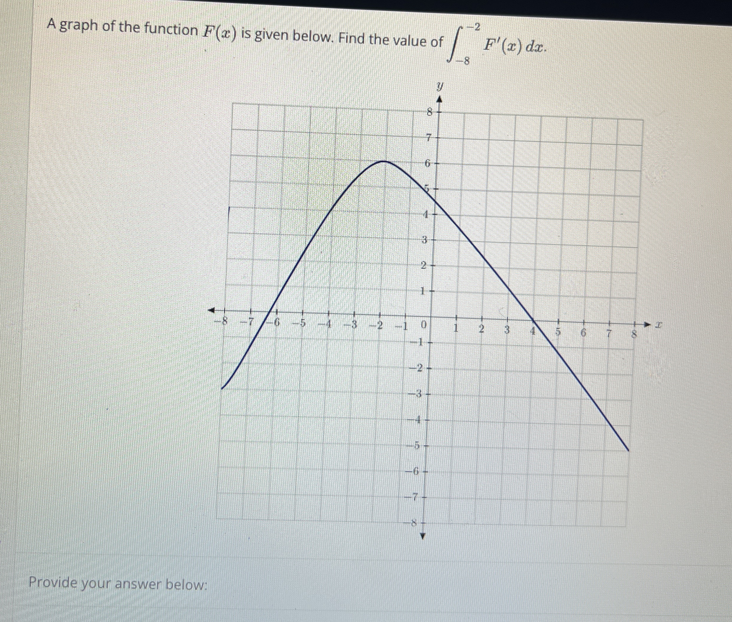 A graph of the function F ( x ) is given below.