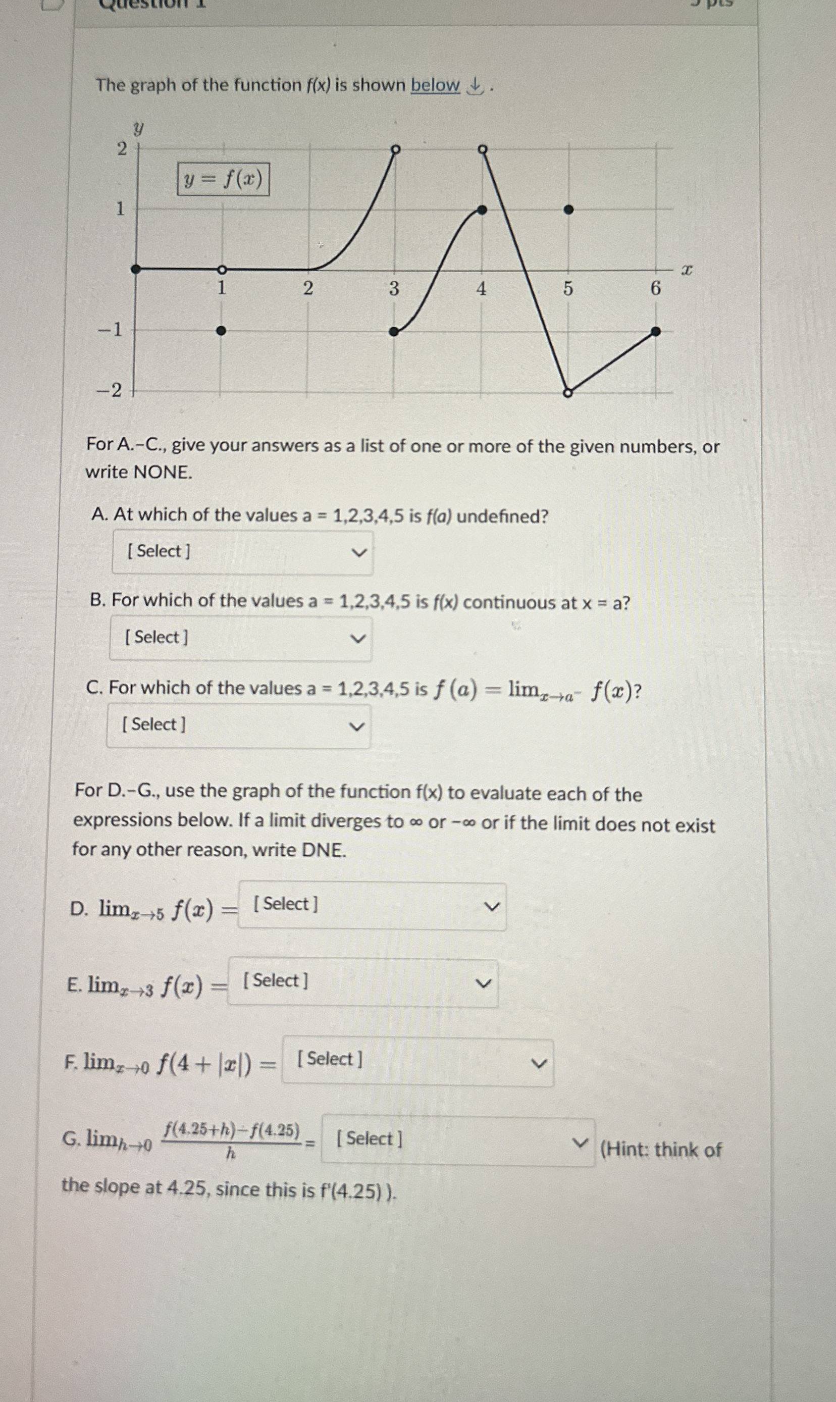The graph of the function f ( x ) is shown below