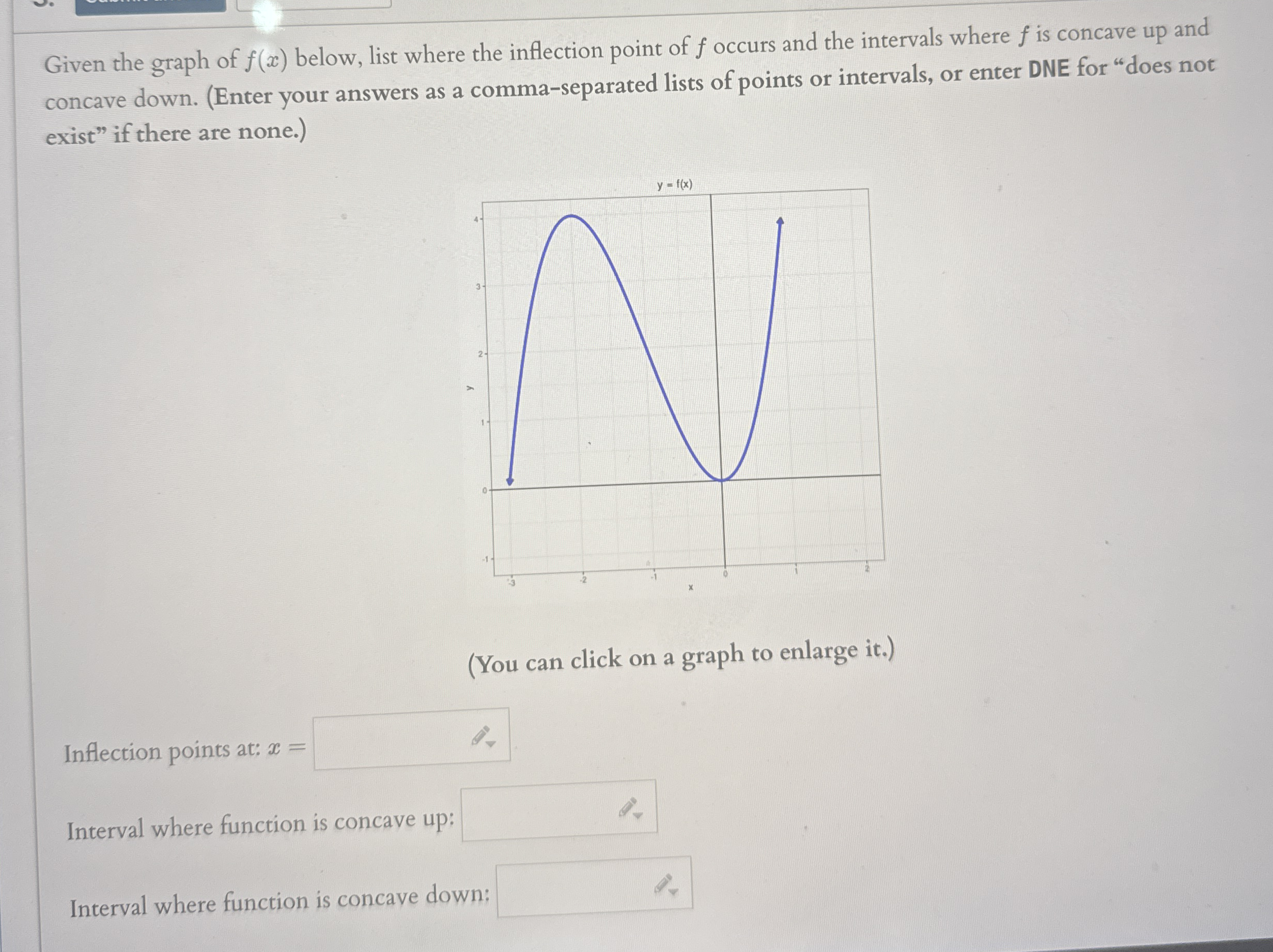 Given the graph of f ( x ) below, list where the