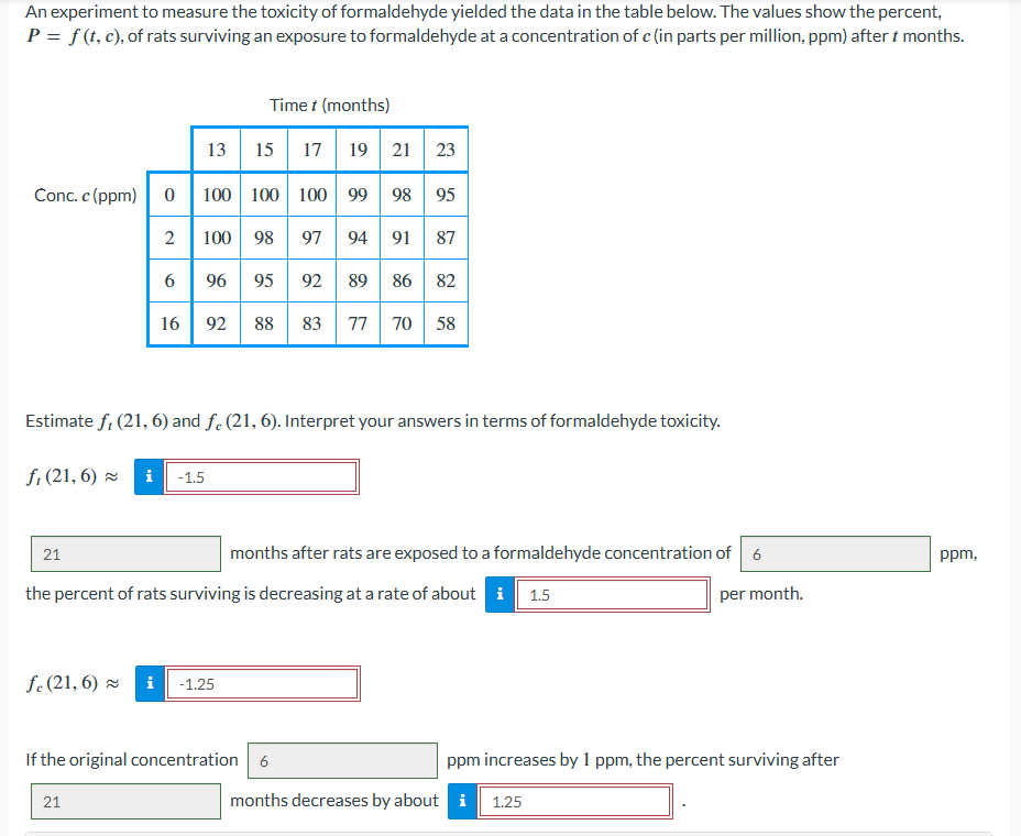 An experiment to measure the toxicity of