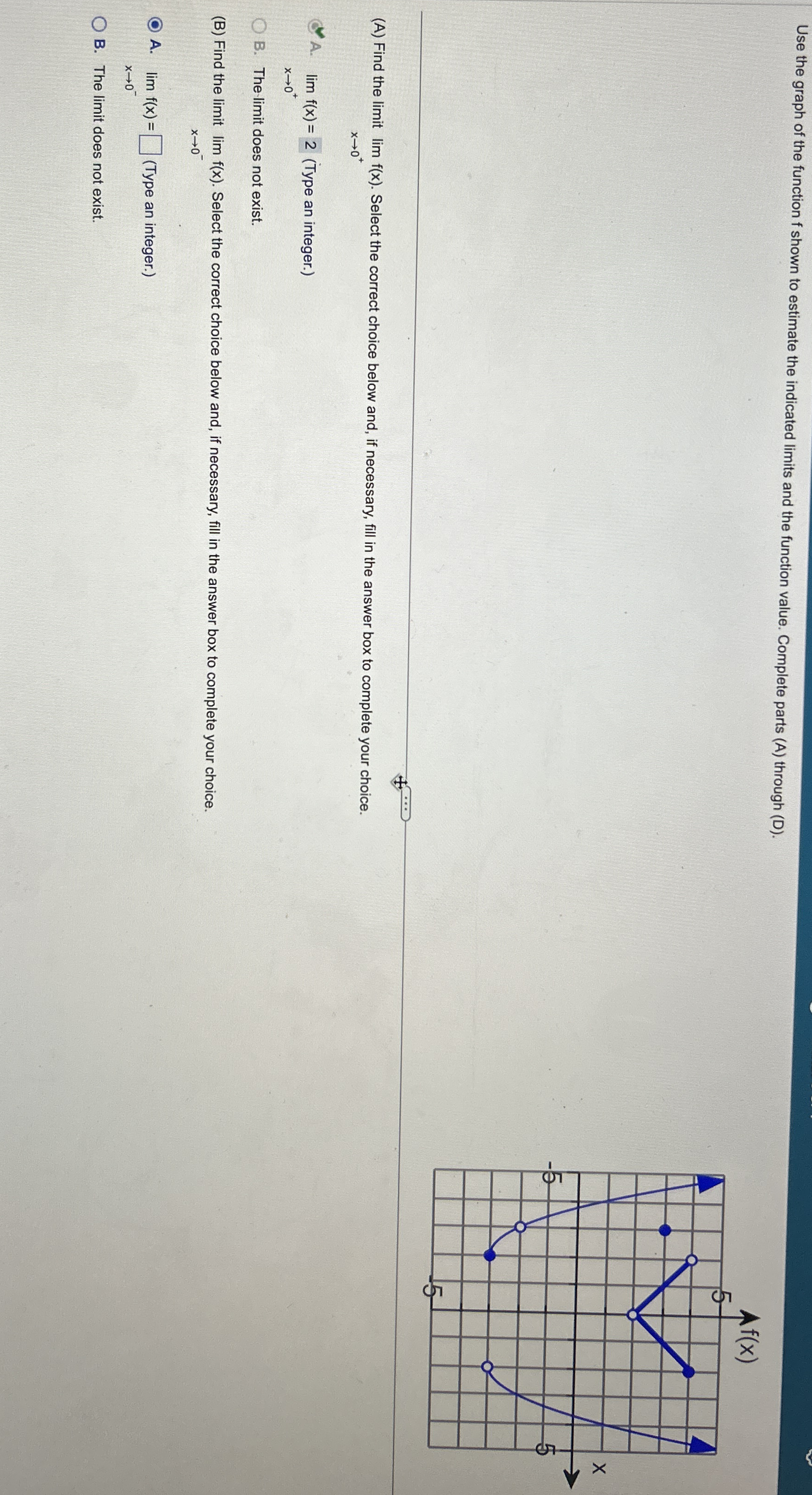 Use the graph of the function f shown to estimate