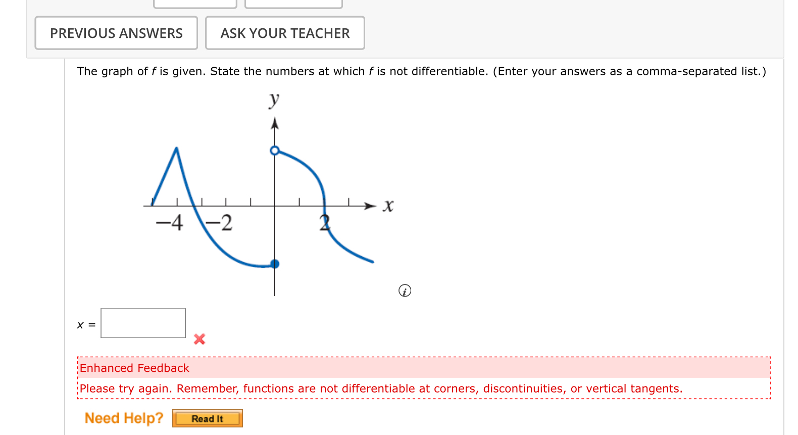 PREVIOUS ANSWERS The graph of f is given. State