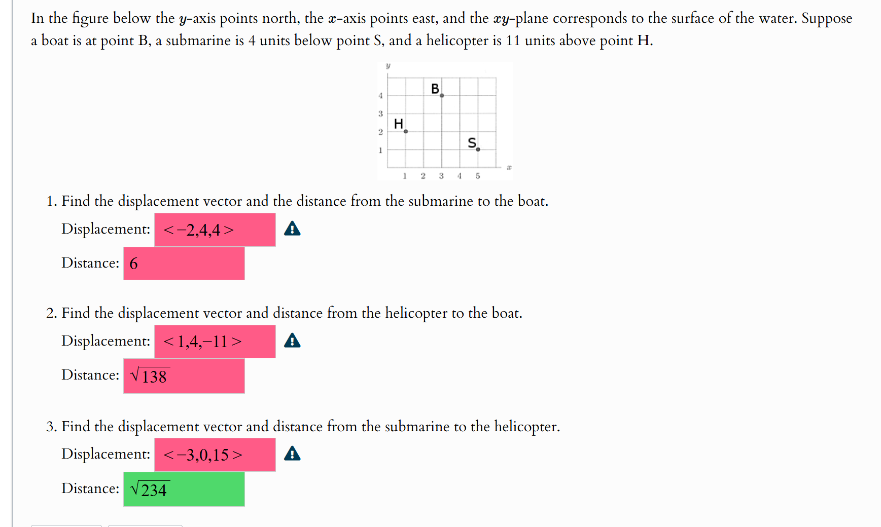 In the figure below the \ ( y \ ) - axis points