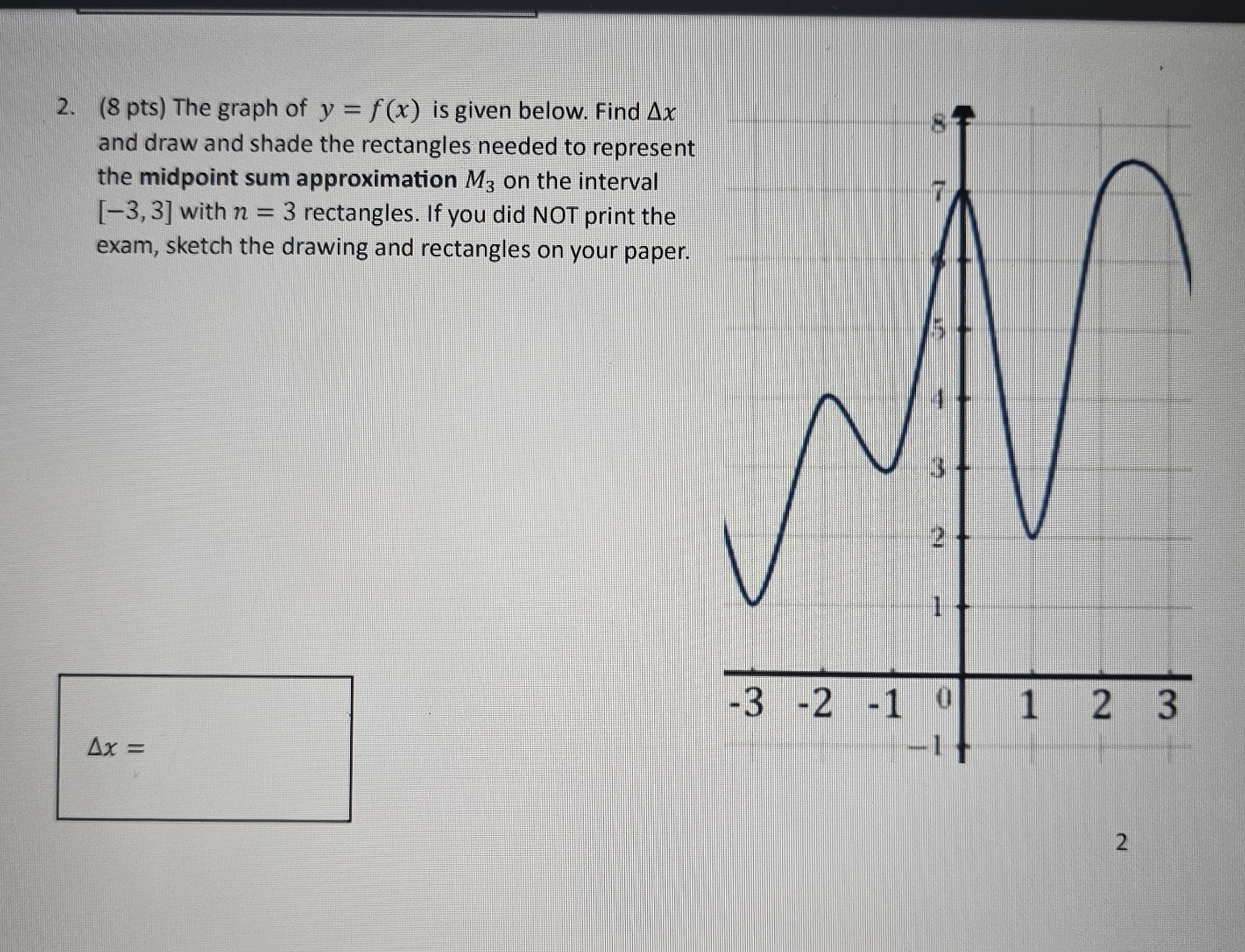 ( 8 pts ) The graph of y = f ( x ) is given