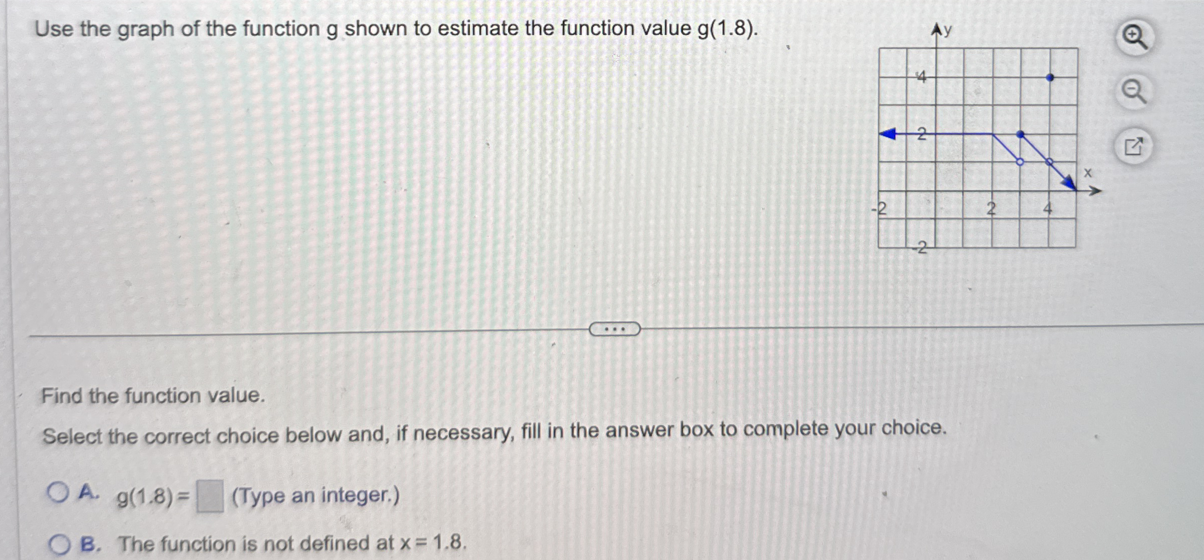 Use the graph of the function g shown to estimate