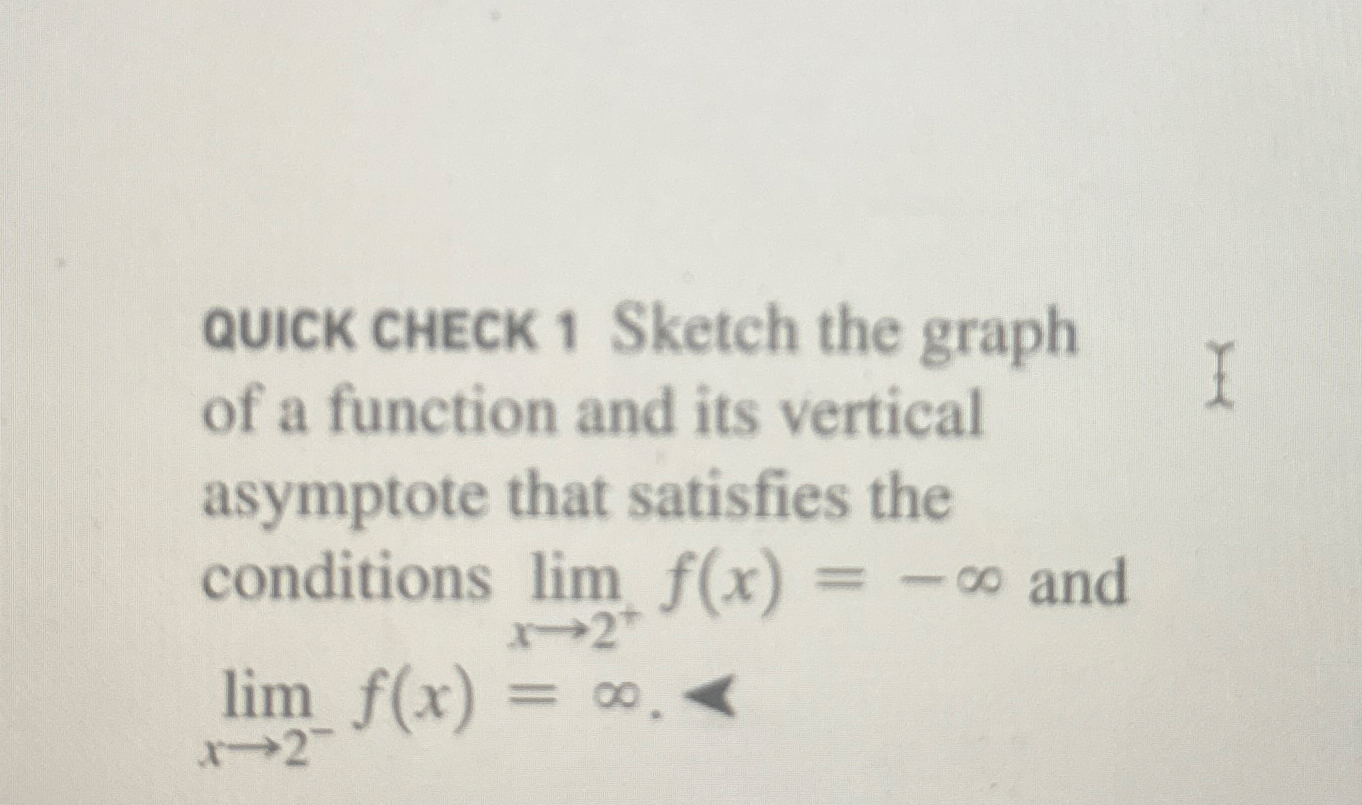 QUICK CHECK 1 Sketch the graph of a function and