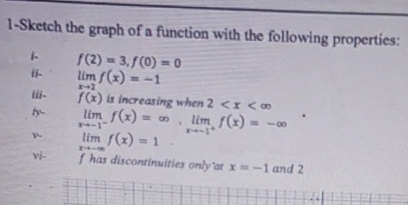 1 - Sketch the graph of a function with the