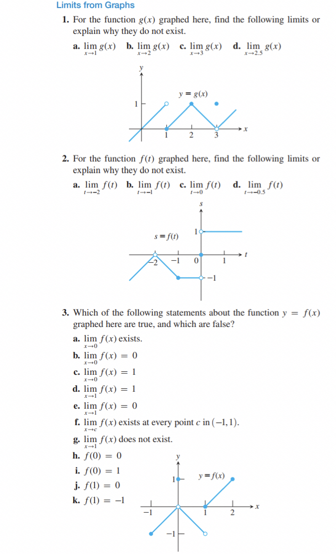 Limits from Graphs For the function g ( x )