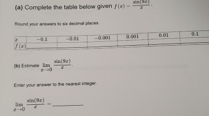 ( a ) Complete the table below given f ( x ) = s