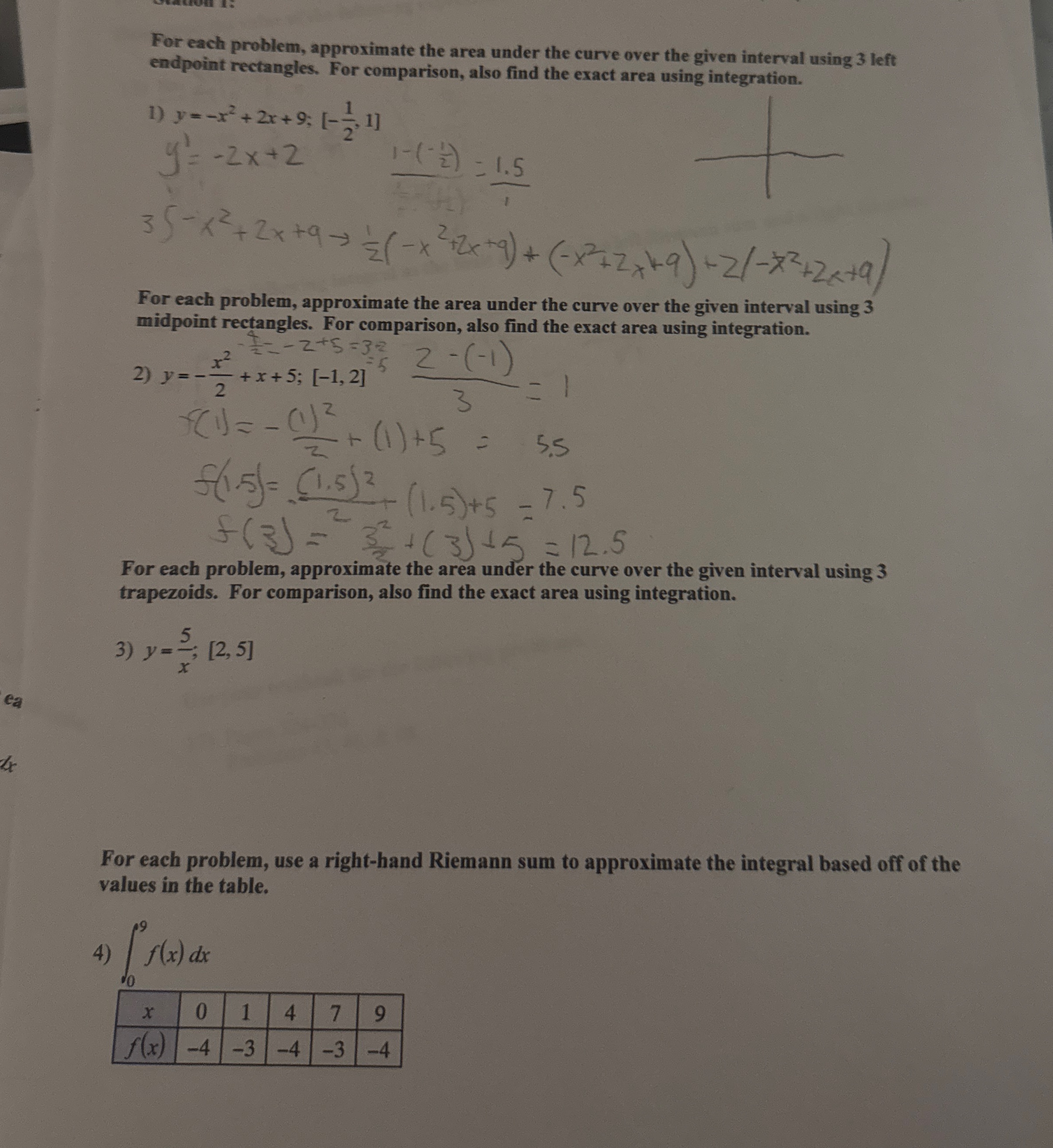 For each problem, approximate the area under the