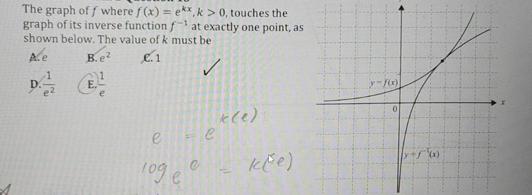 The graph of f where f ( x ) = e k x , k  style=