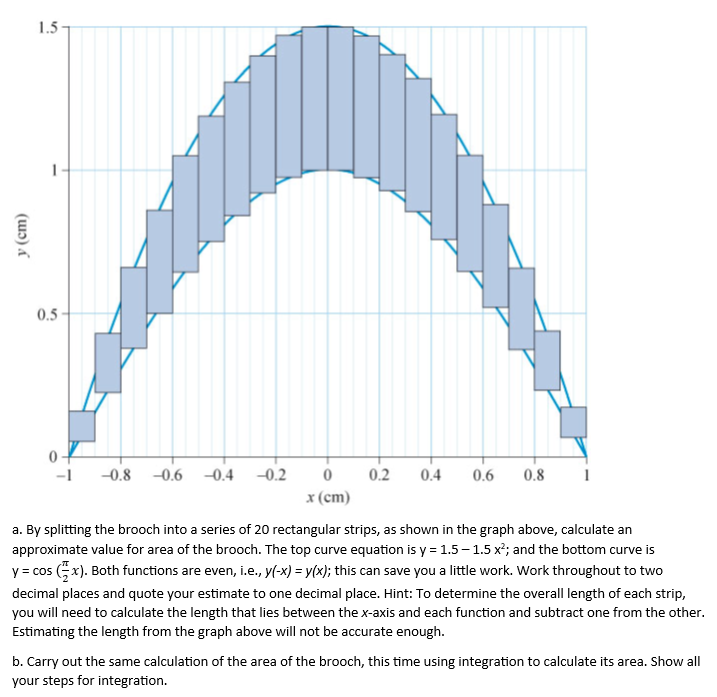 a . By splitting the brooch into a series of 2 0