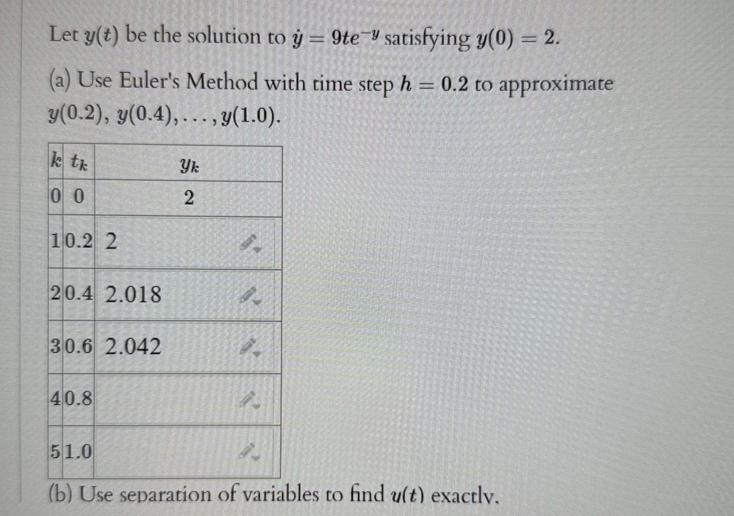 Let y ( t ) be the solution to y = 9 t e - y