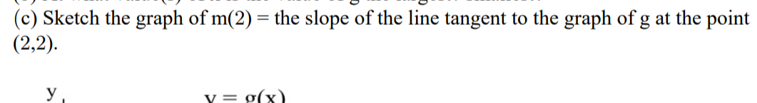 ( c ) Sketch the graph of m ( 2 ) = the slope of