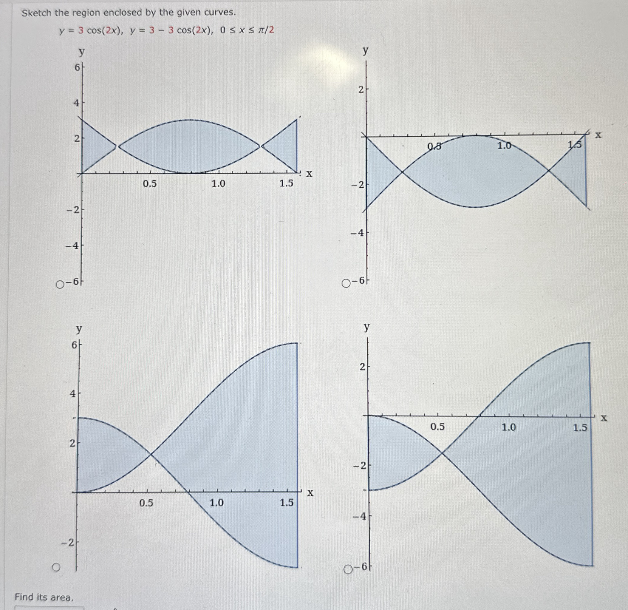 Sketch the region enclosed by the given curves. y