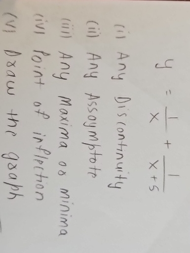 y = 1 x + 1 x + 5 ( i ) Any Discontinuity ( ii )