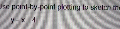 Jse point - by - point plotting to sketch th y =