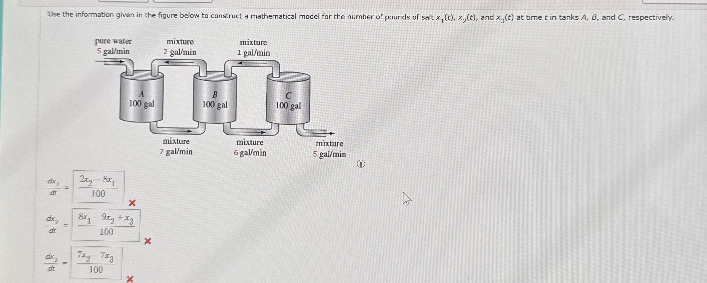 Use the information given in the figure below to