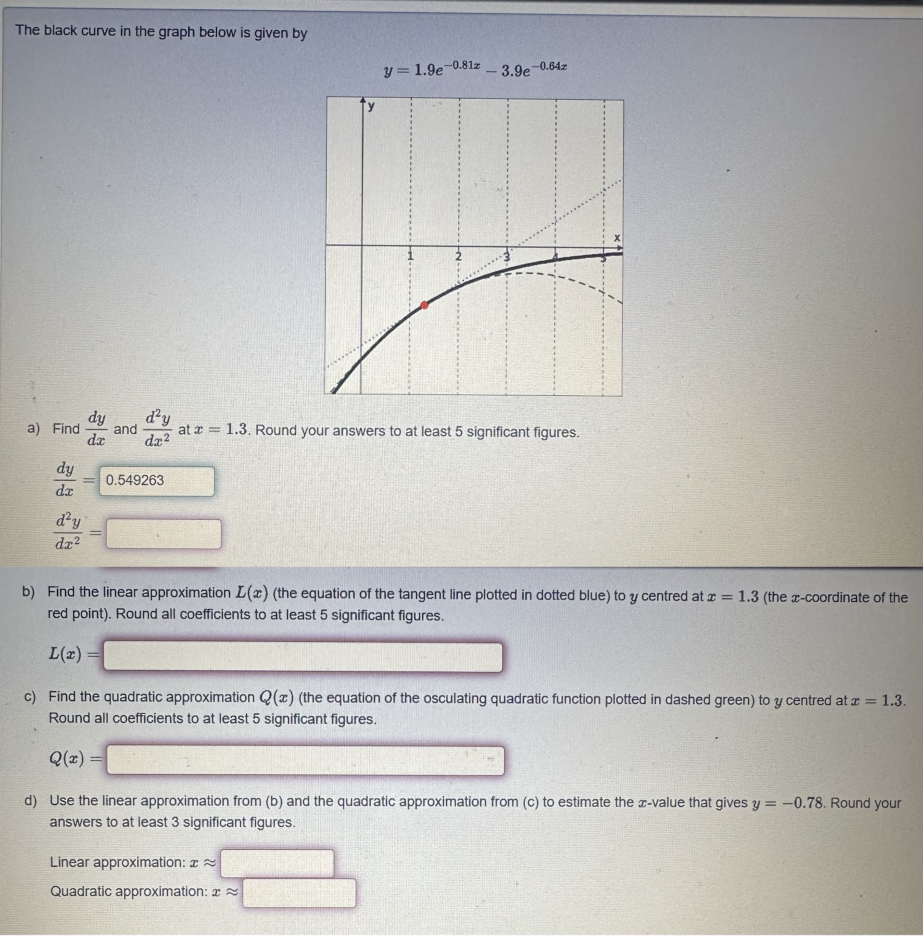The black curve in the graph below is given by y