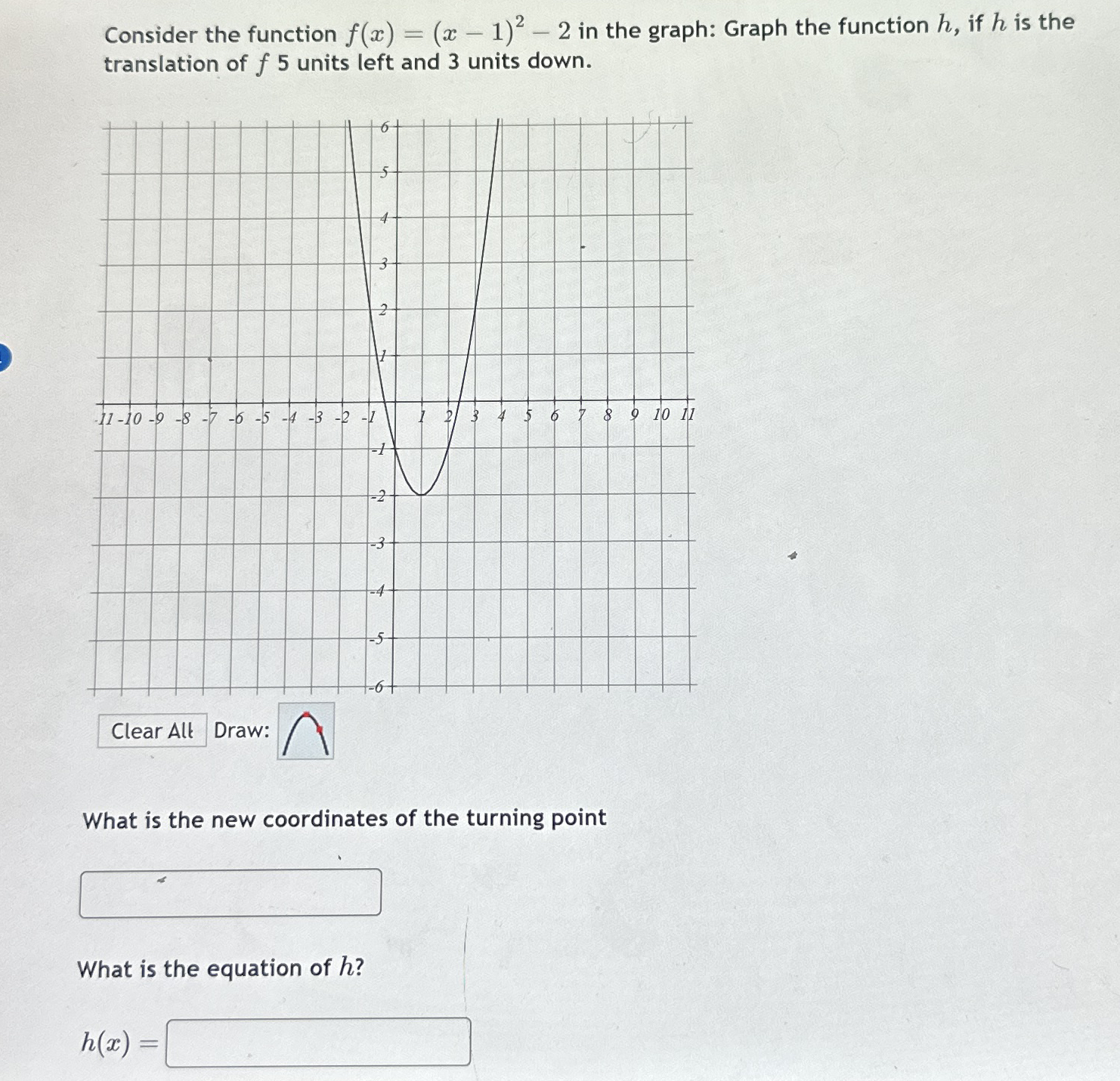 Consider the function f ( x ) = ( x - 1 ) 2 - 2