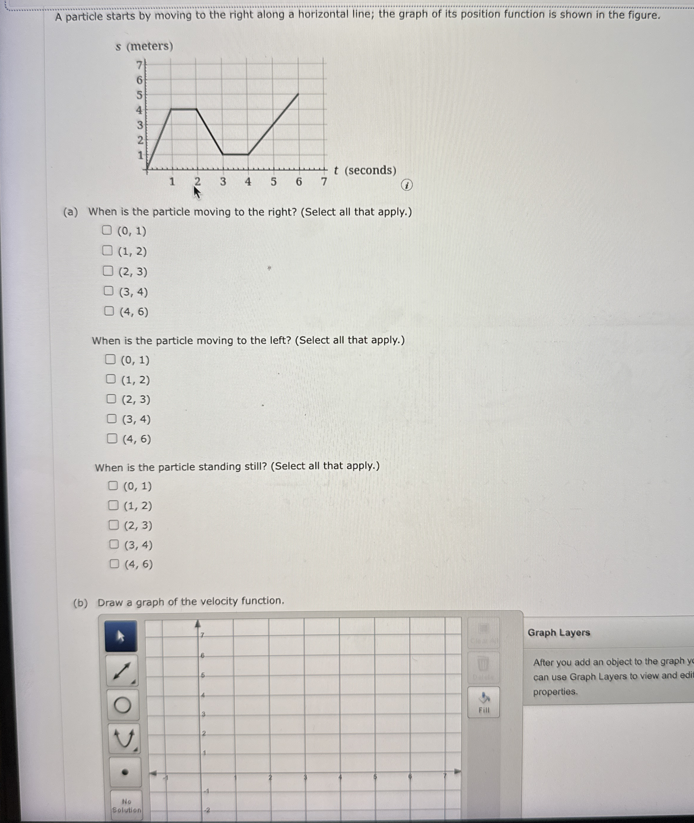A particle starts by moving to the right along a