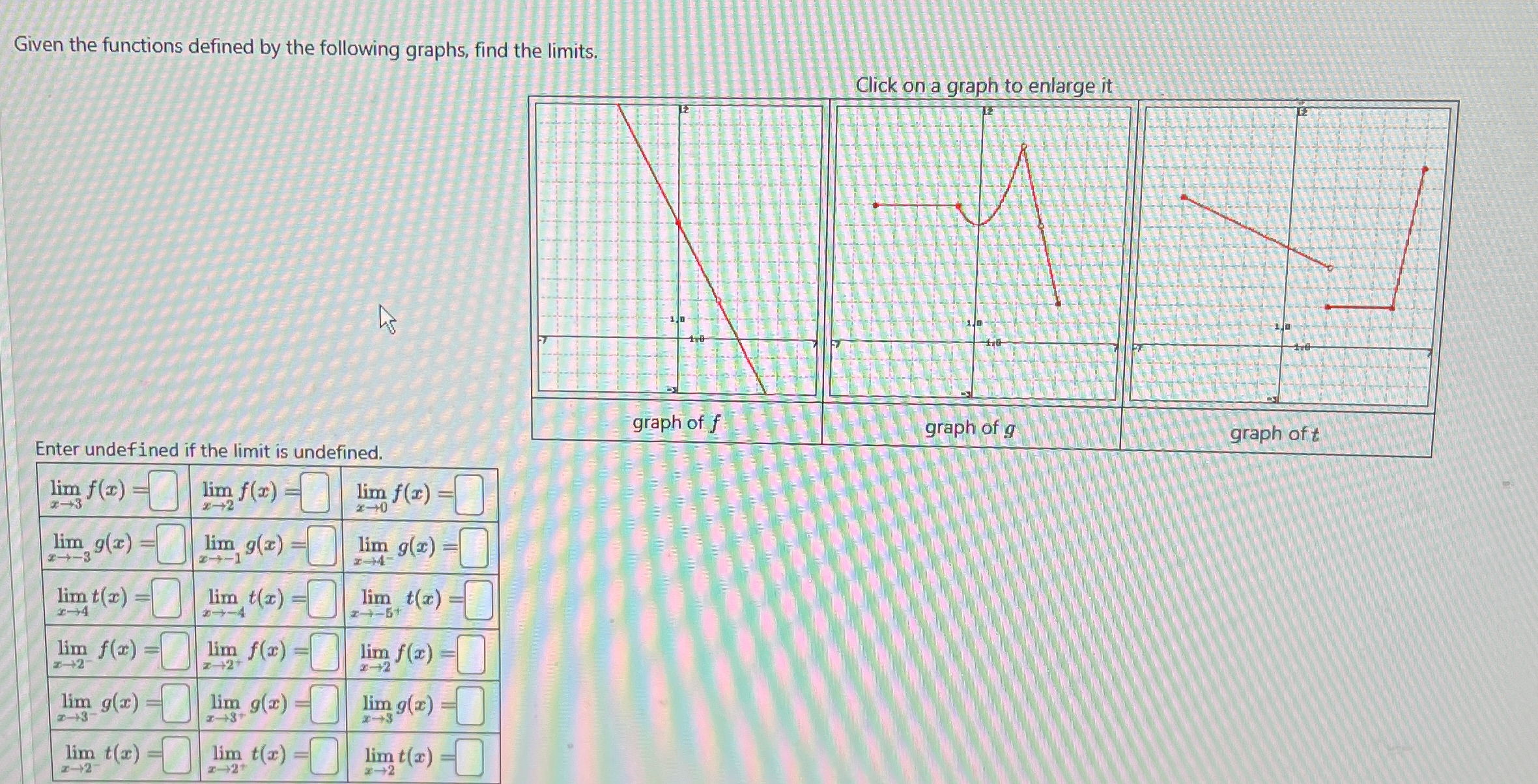 Given the functions defined by the following