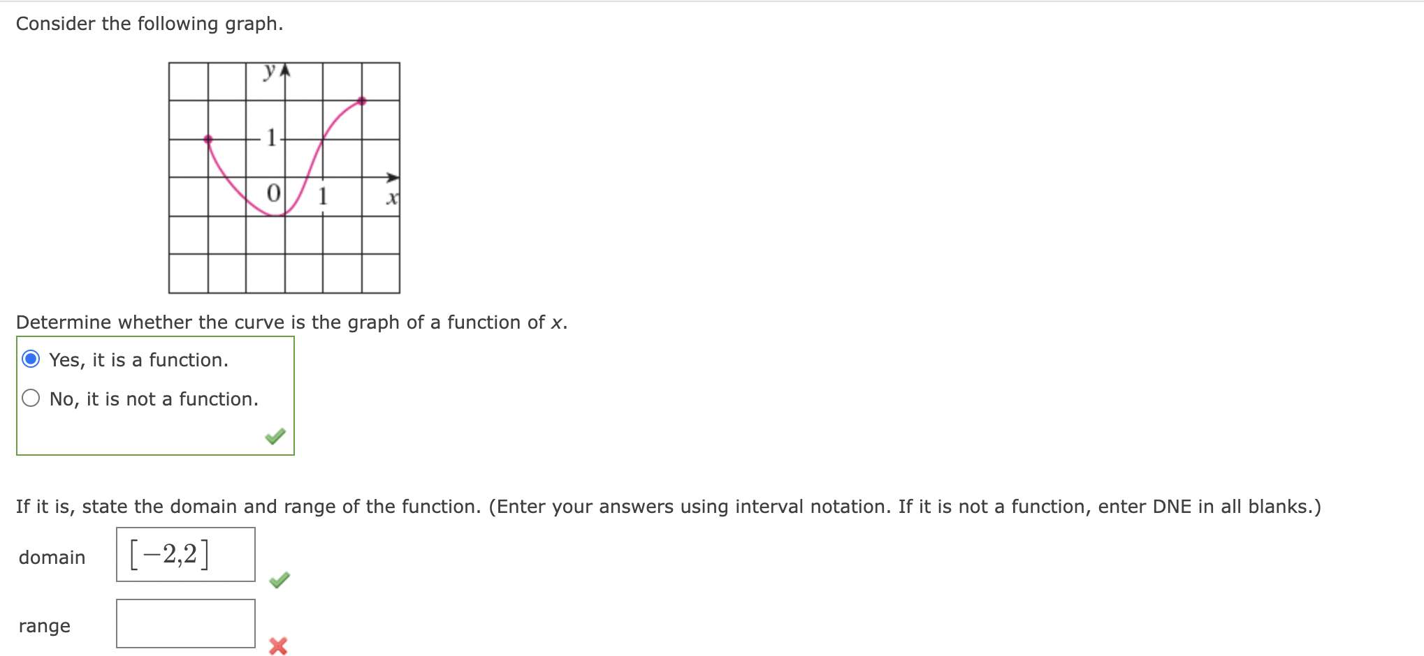 Consider the following graph.Determine whether