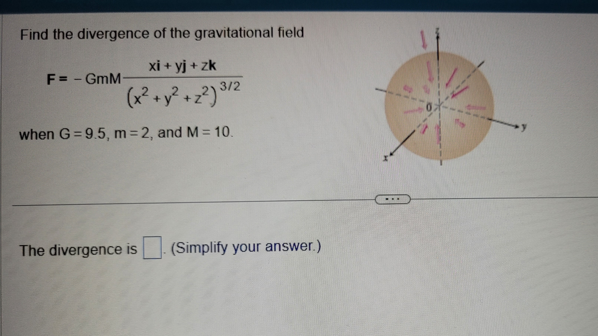 Find the divergence of the gravitational field F