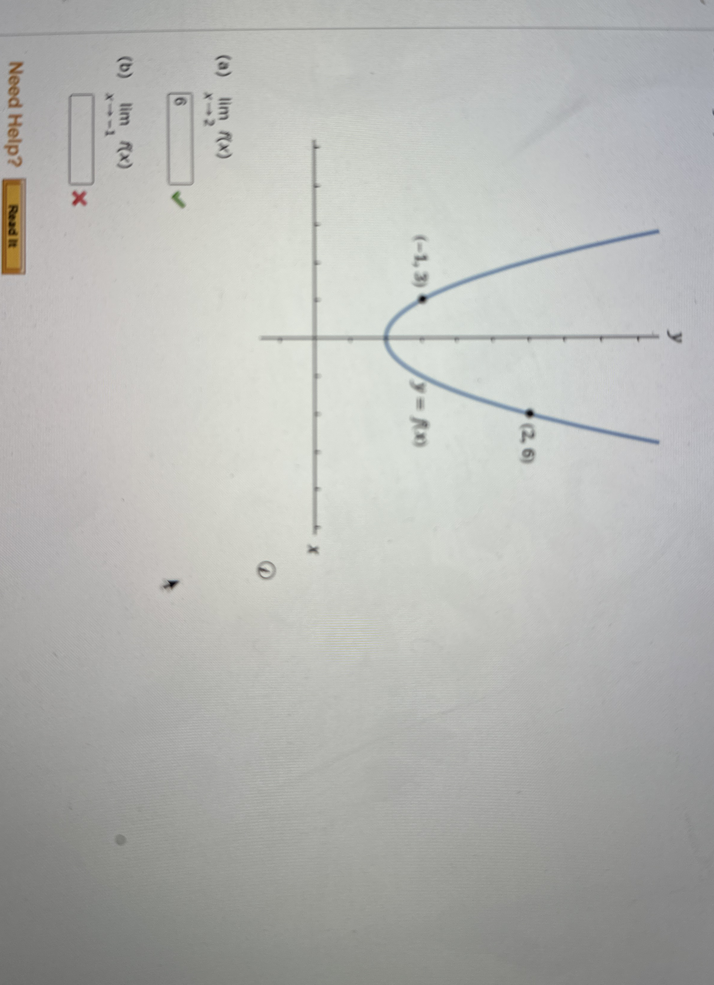 ( a ) lim x 2 f ( x ) ( b ) lim x - 1 f ( x )