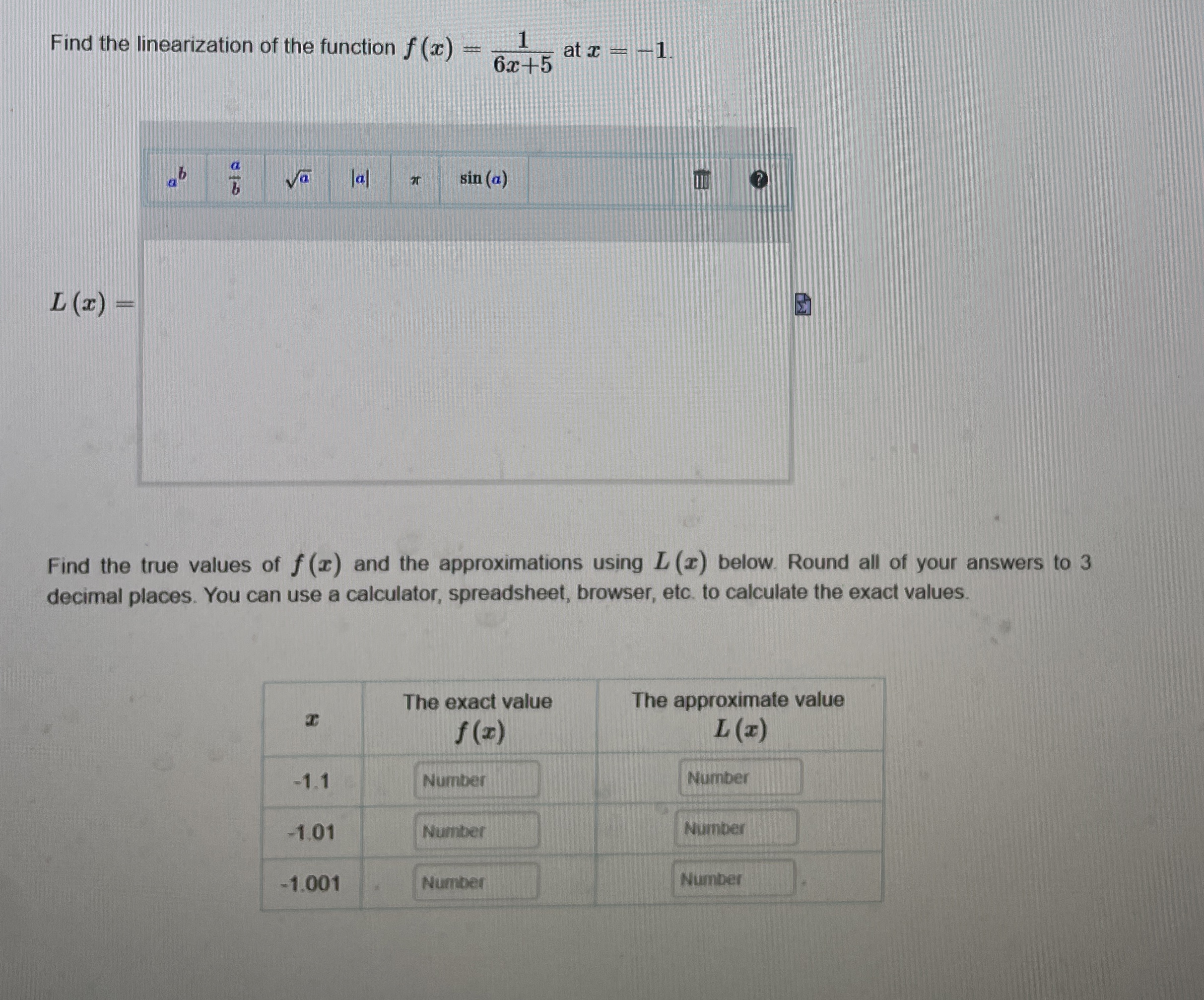 Find the linearization of the function f ( x ) =