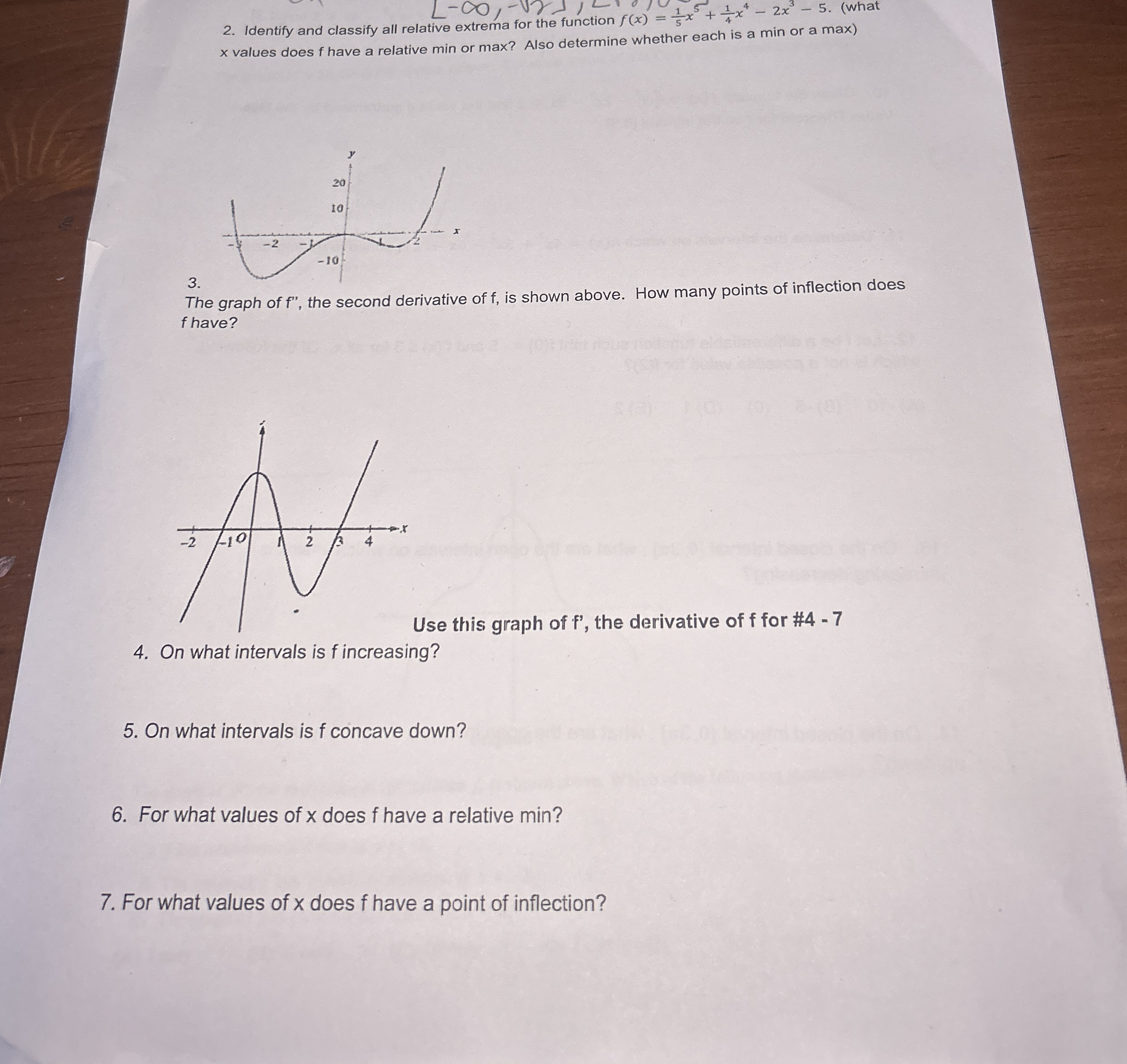 Identify and classify all relative extrema for