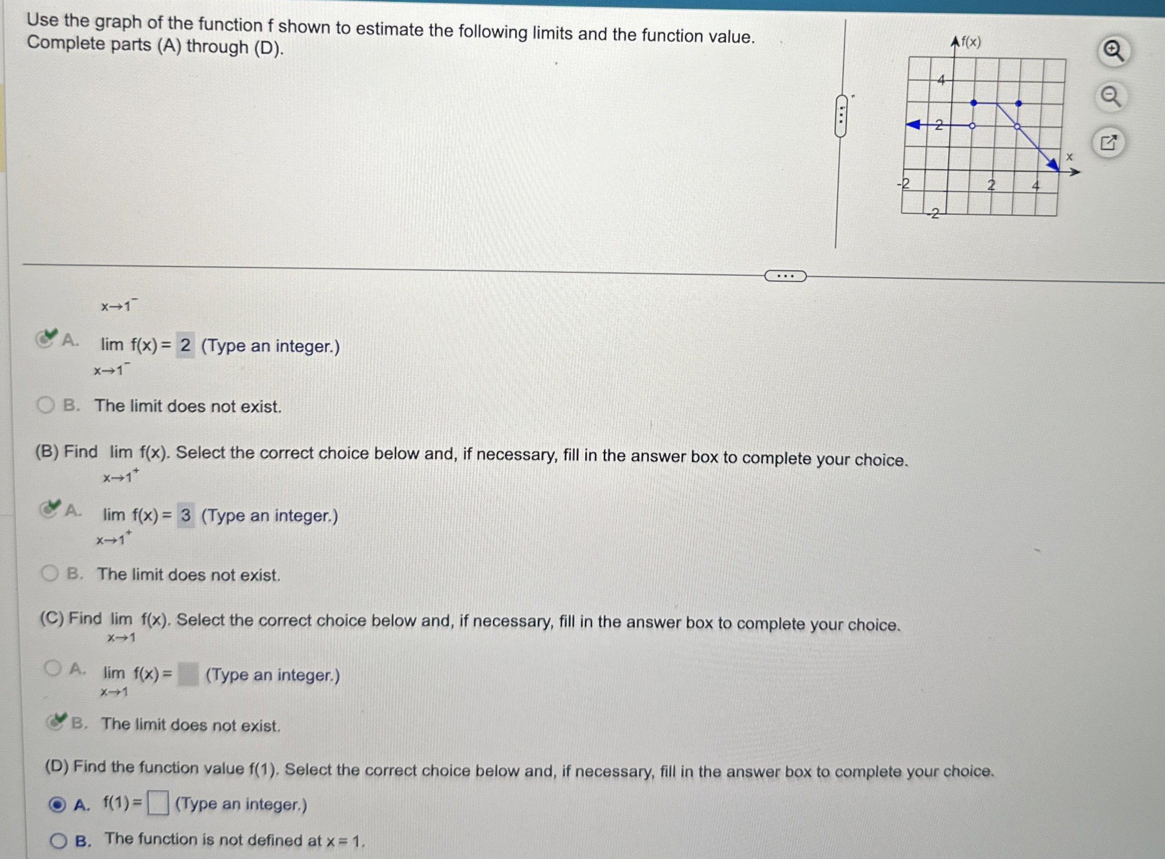 Use the graph of the function f shown to estimate