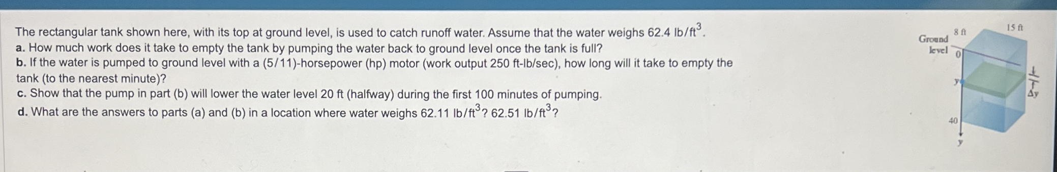 The rectangular tank shown here, with its top at