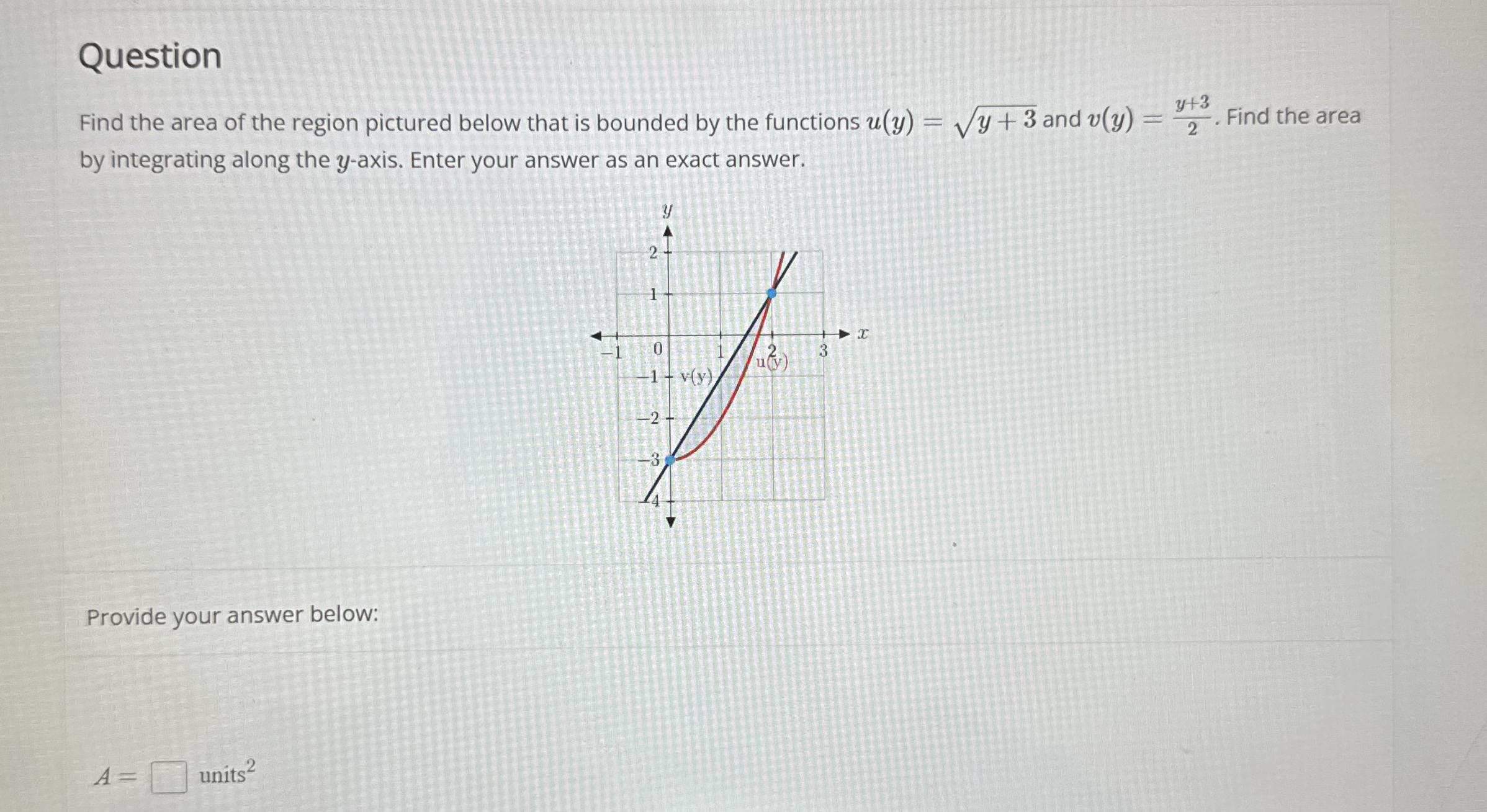 Question Find the area of the region pictured