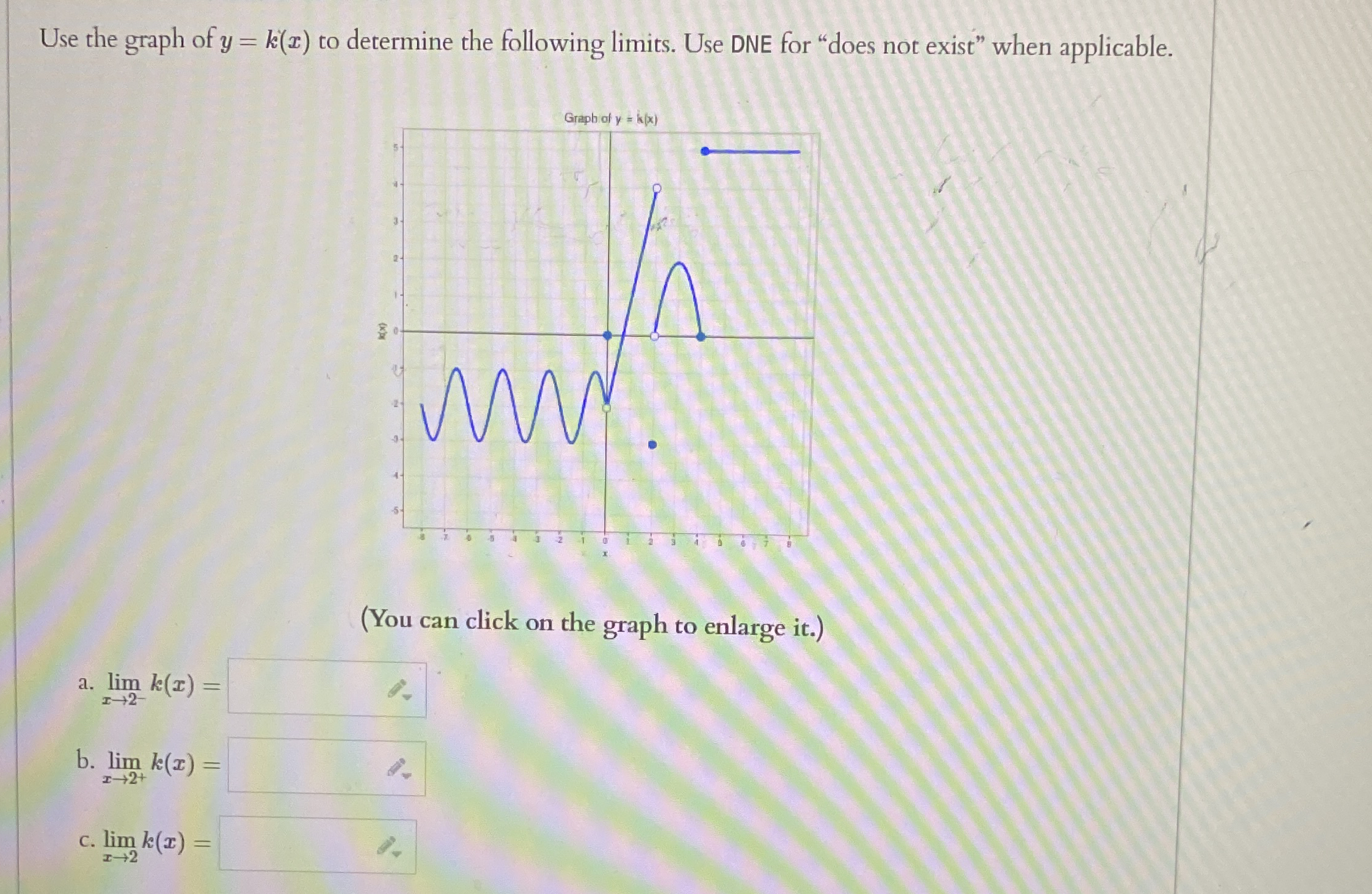 Use the graph of y = k ( x ) to determine the