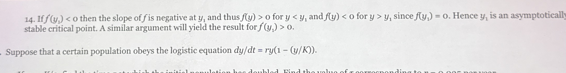 If f ' ( y 1 ) < 0 then the slope of f is