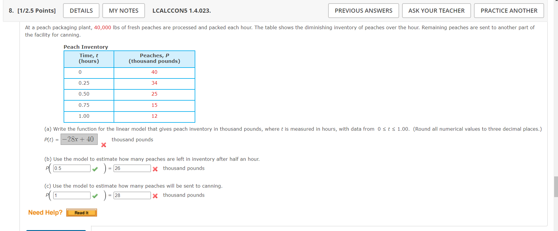 the facility for canning. Peach Inventory ( a )