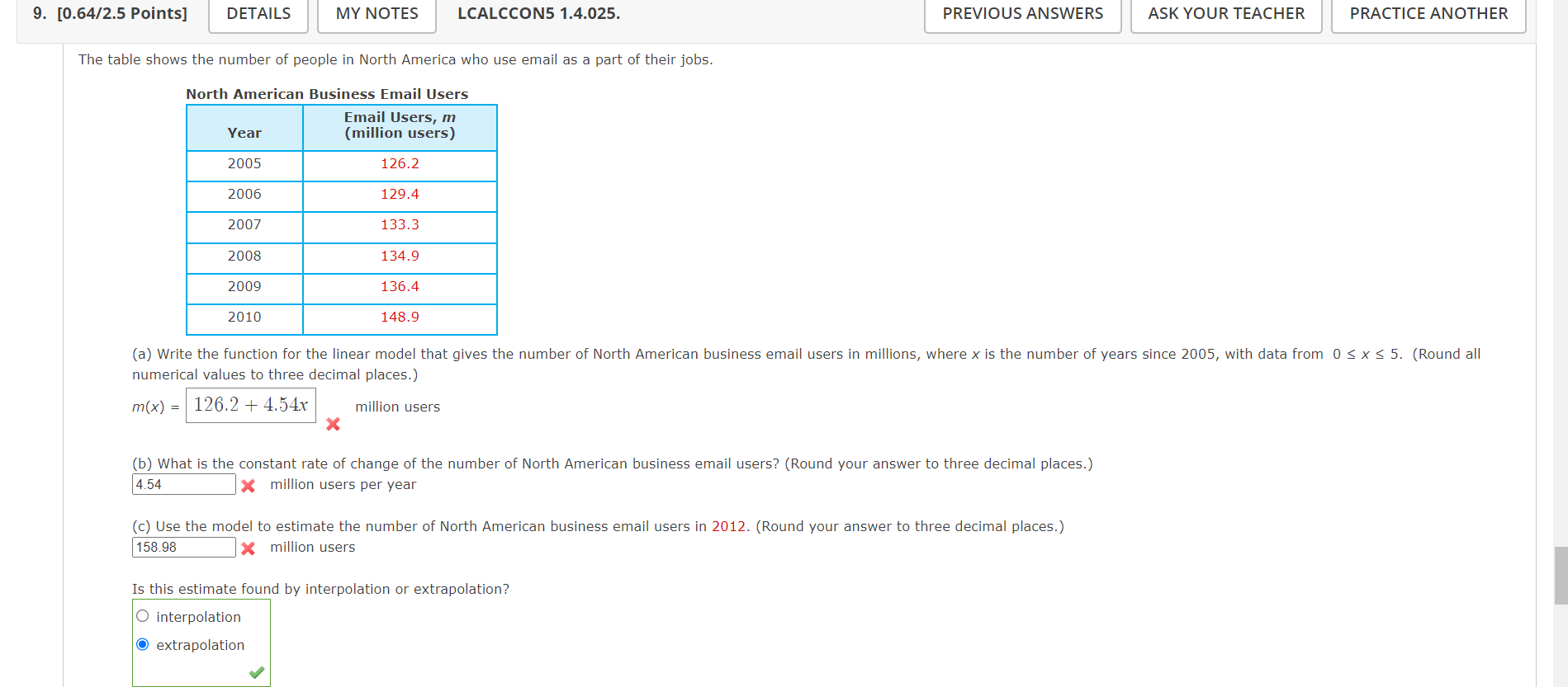 The table shows the number of people in North