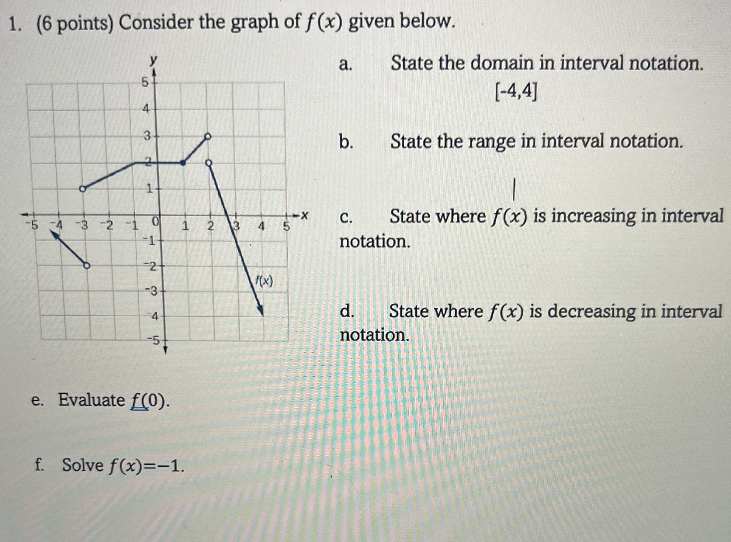 ( 6 points ) Consider the graph of f ( x ) given