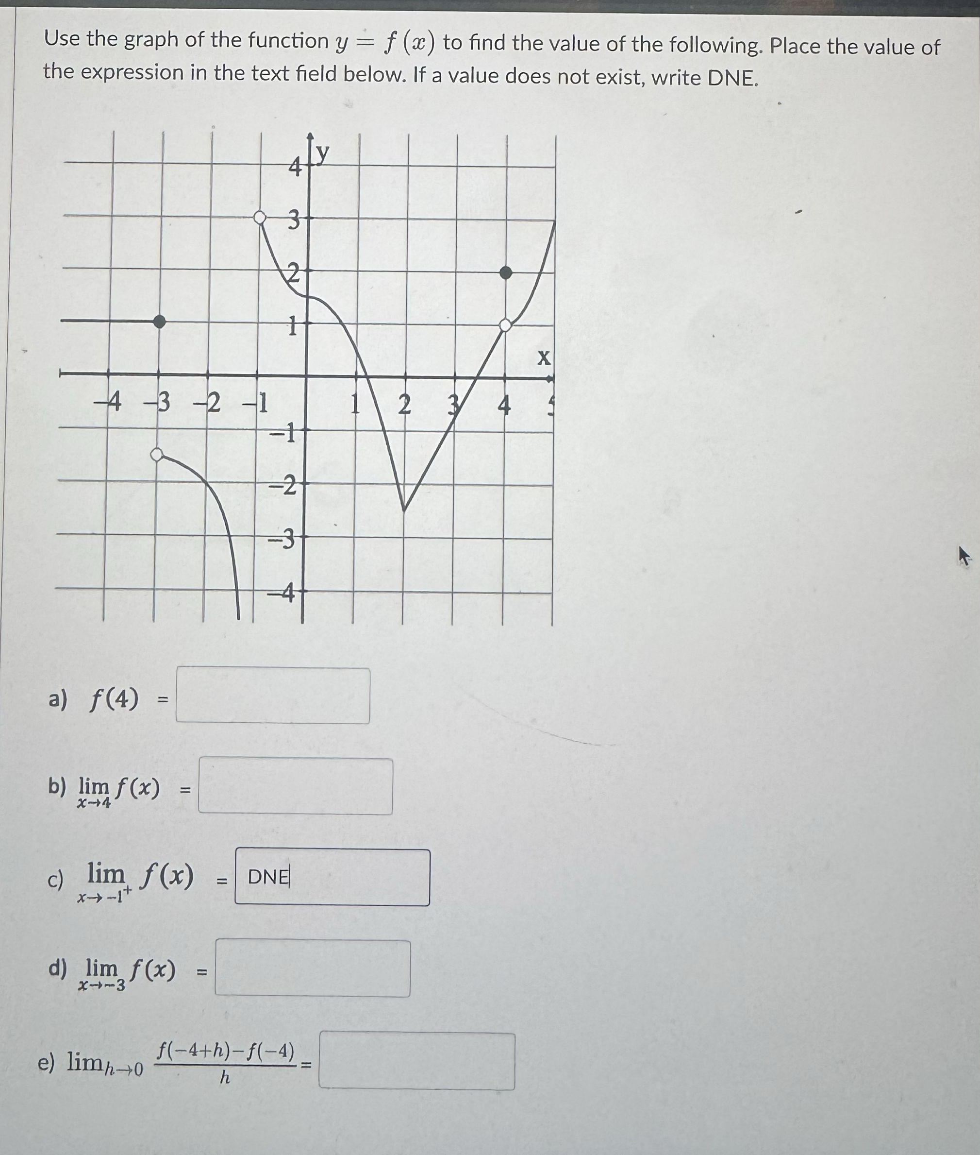 Use the graph of the function y = f ( x ) to find