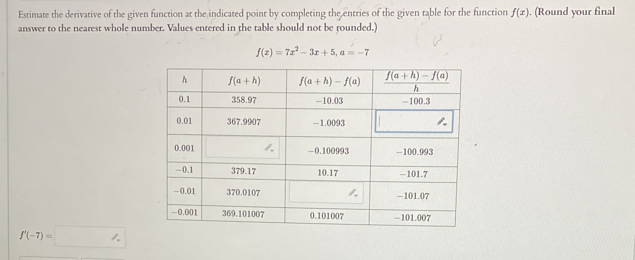 Estimate the derivative of the given function at