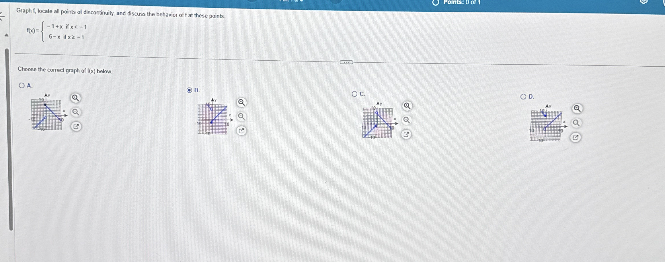 Ponts: 0 of 1 Graph f , locate all points of