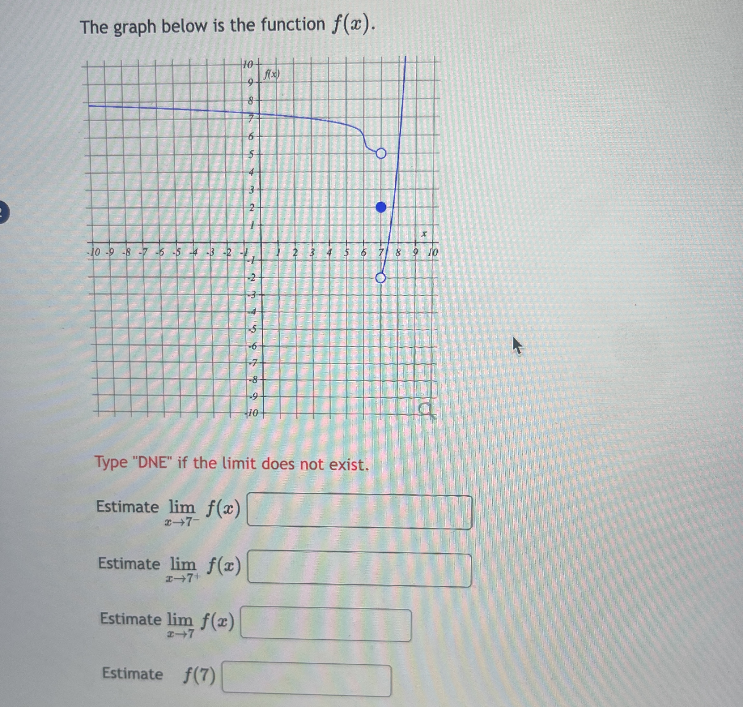 The graph below is the function f ( x ) . Type