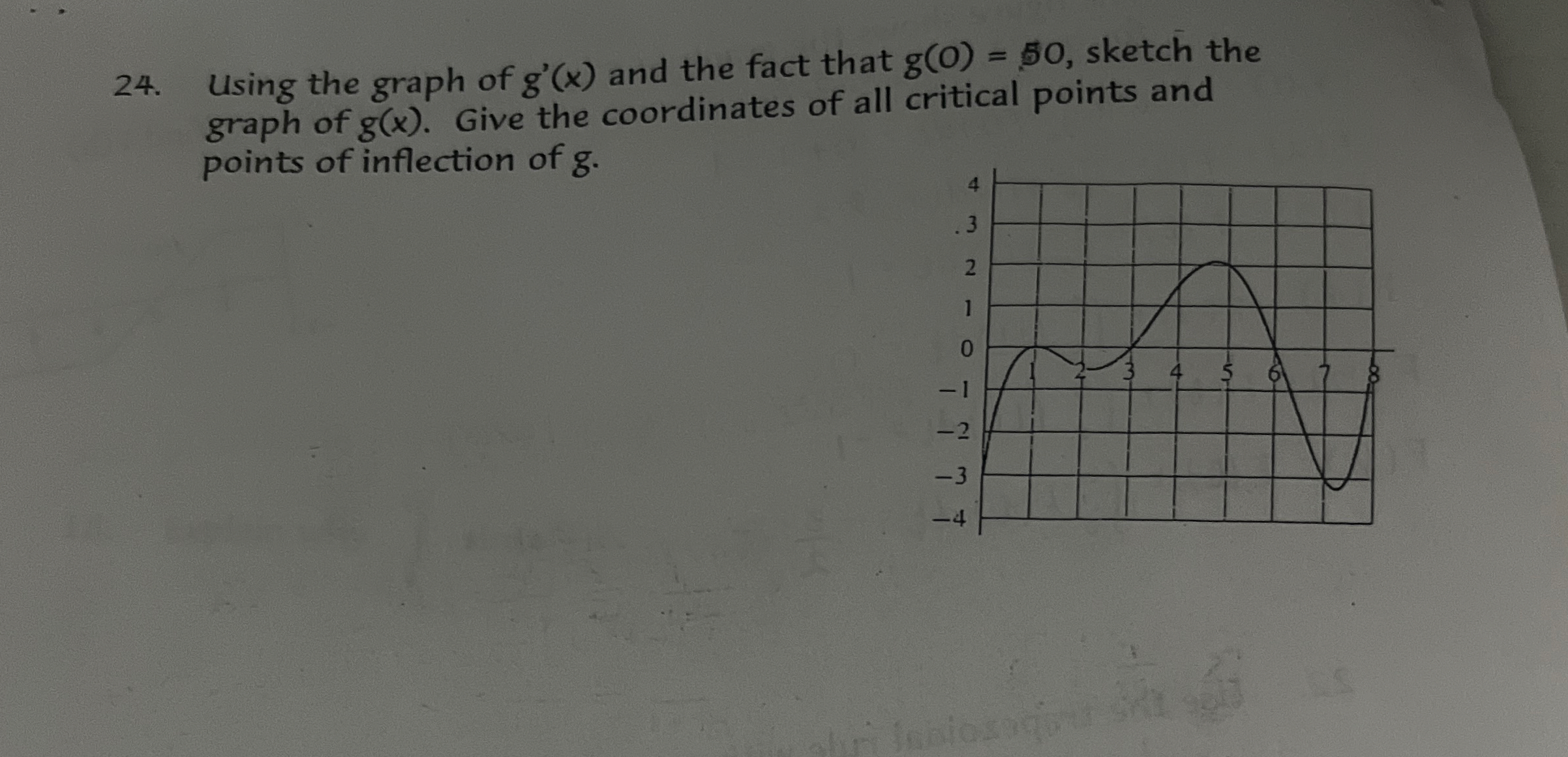 Using the graph of g ' ( x ) and the fact that g