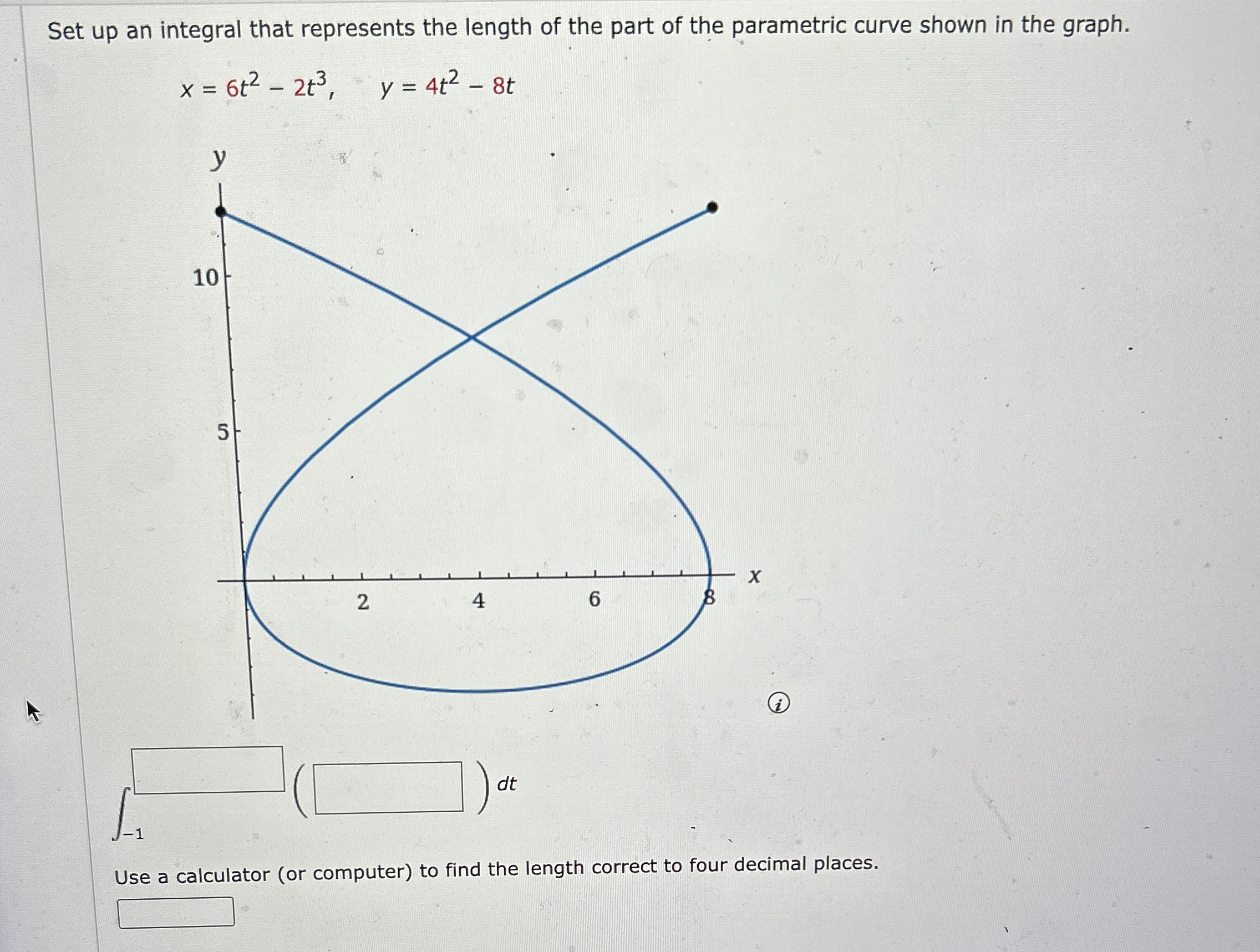 Set up an integral that represents the length of